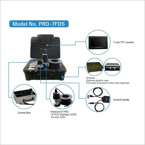 Deep Well Inspection Camera