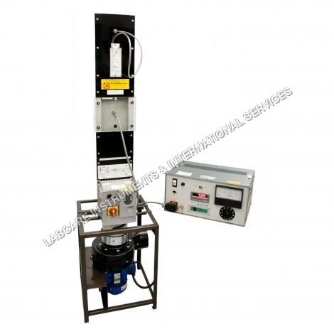 Cross Flow Heat Exchanger Labcare