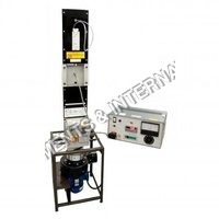 Cross Flow Heat Exchanger Labcare