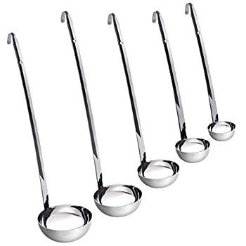 0.5 oz Capacity Ladles Measured