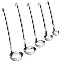0.5 oz Capacity Ladles Measured