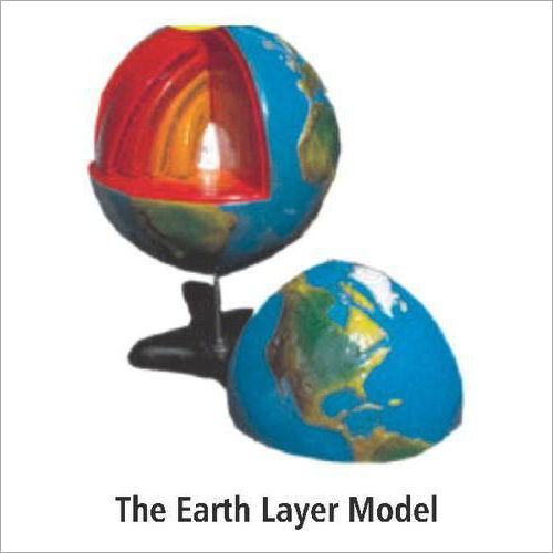 Geography Map And Globe Models