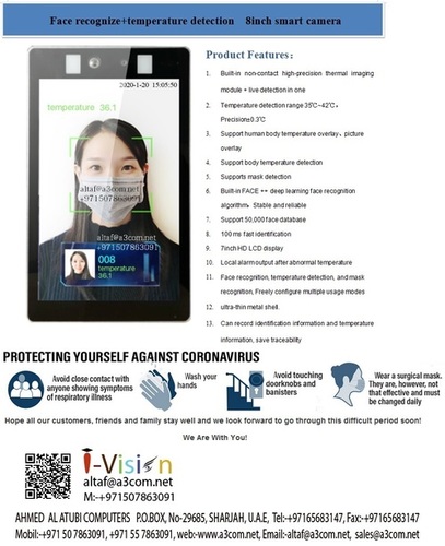 Face Detection Camera