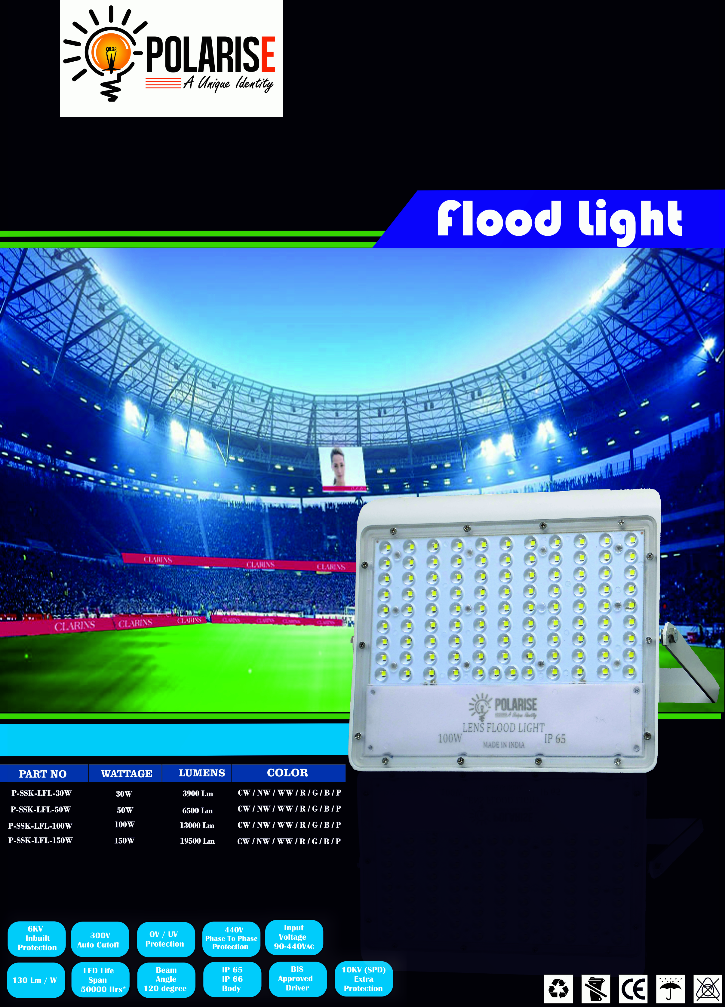 50W Lens Flood Light