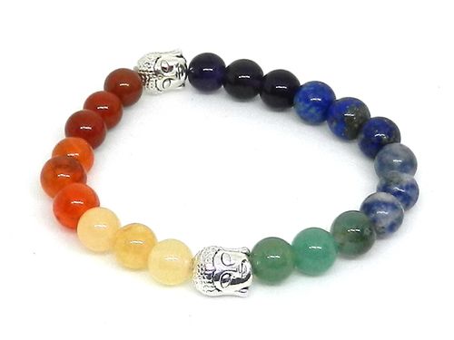 7 Chakra Stone Bracelet with Buddha Charm