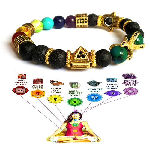 Pyramid Charm Seven Chakra Bracelet