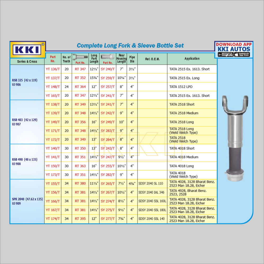 Complete Long Fork & Sleeve Bottle Set