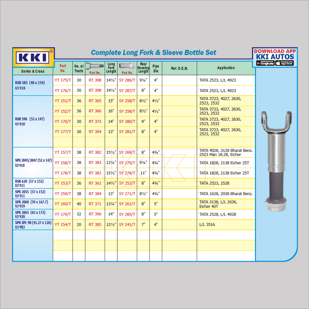 Complete Long Fork & Sleeve Bottle Set