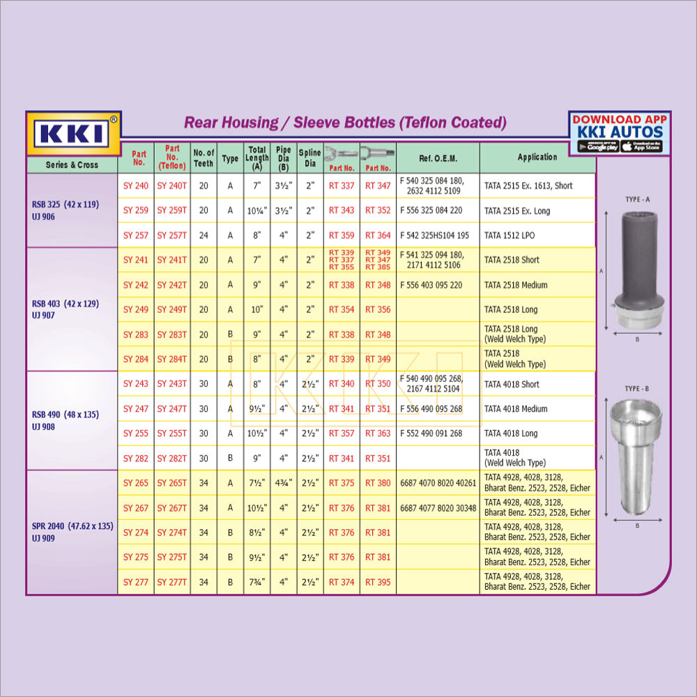 Rear Housing-Sleeve Bottles Coated