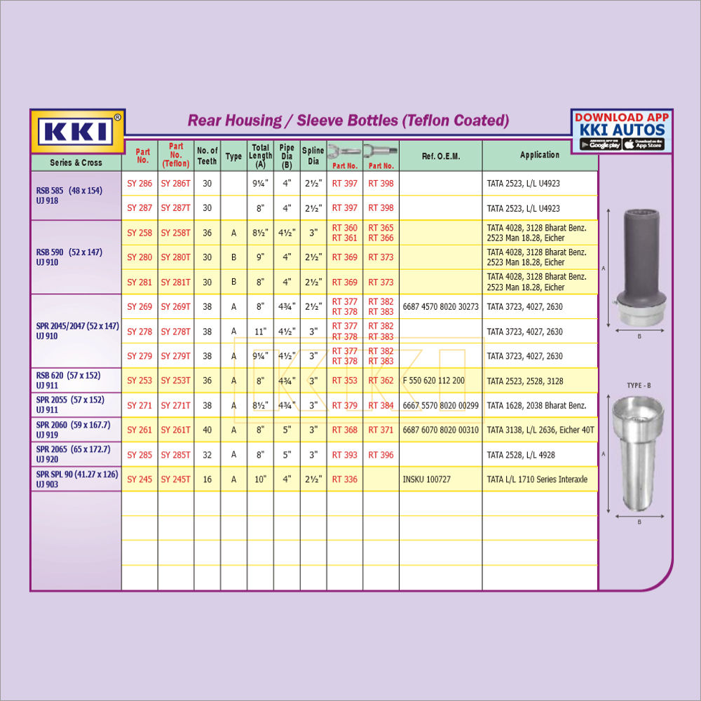 Rear Housing-Sleeve Bottles PTFE Coated