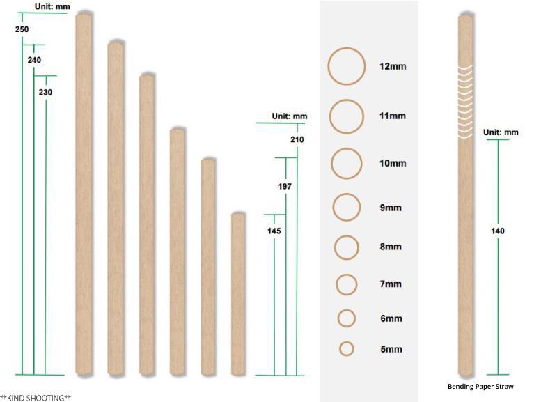 White Paper Straw