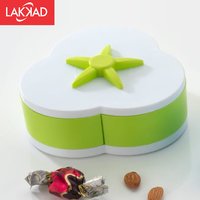 Small Candy Box