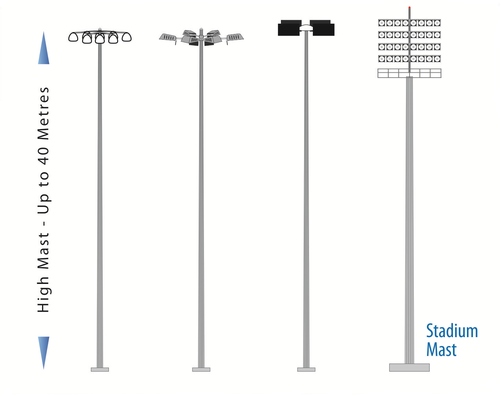 High Mast Light Pole