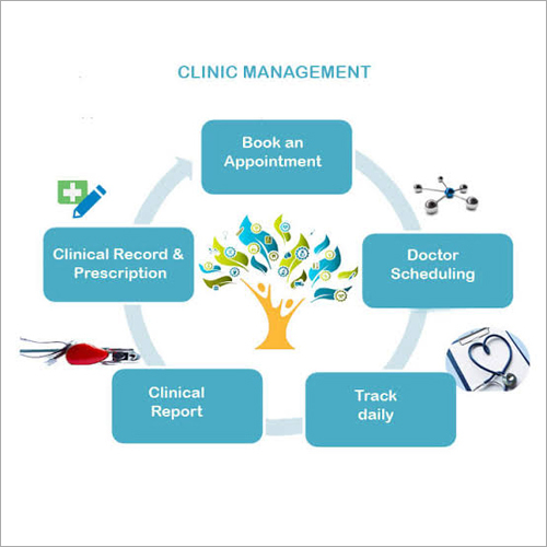 Clinic Management Software By SOLUSTUN PRIVATE LIMITED