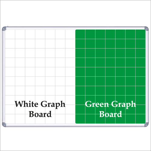 Graph Display Board