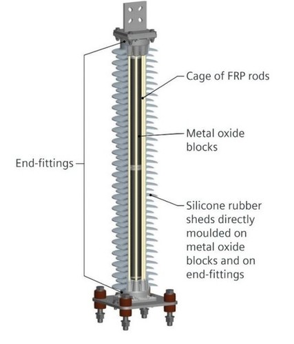 Siemens 3EL High Voltage Station Arresters with Cage Design- Air Insulated Switchgears