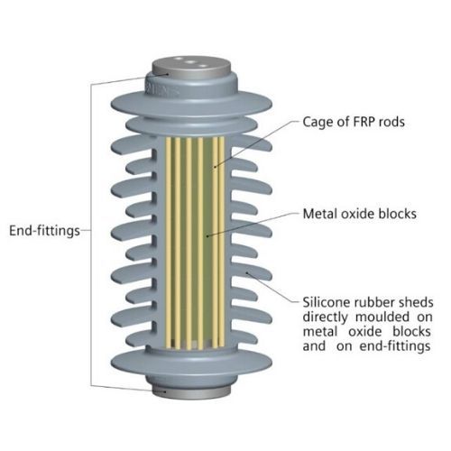 3EJ Silicone Rubber Surge Arresters with Cage Design