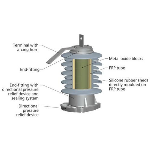 3EQ0 Surge Arresters with Silicone Housing Composite Voltage Surge Arrestors
