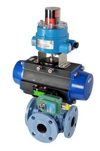 Automated Multiport Valve