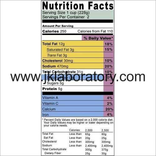 Nutrition Facts Testing Services