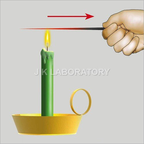 Thermal Conductivity Testing Services