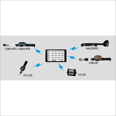 Data Processing Equipment