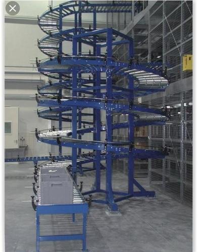 Spiral Conveyors - Material: Ss