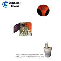 RTV2 Tin Cure Silicone Rubber