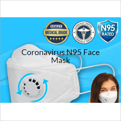 Coronavirus N95 Face Mask