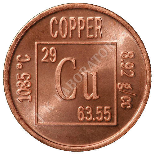 Copper Testing Services