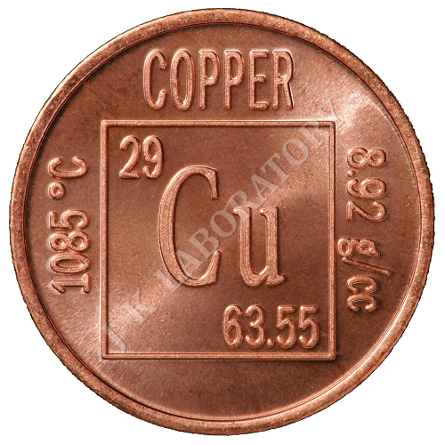 Copper Testing સેવાઓ