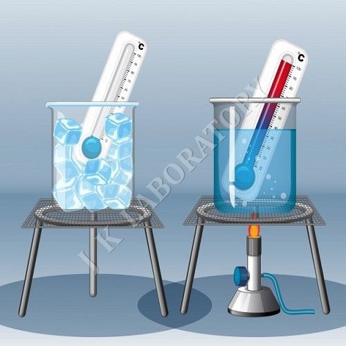 Melt Flow Index Testing Services