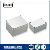 p331-p332 JXH Water proof junction box