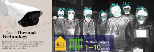 Hybrid Dual Image Thermal Network Camera