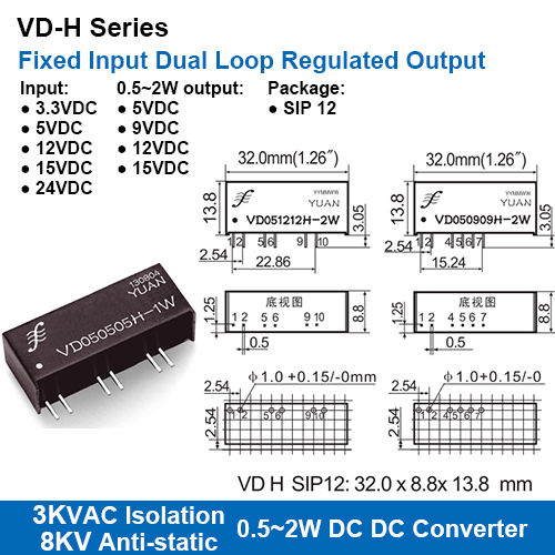 Vd-h Series 3kvac Isolation Fixed Input Dual Loop Regulated Output Dc-dc Converters With 8kv Anti-static Protection