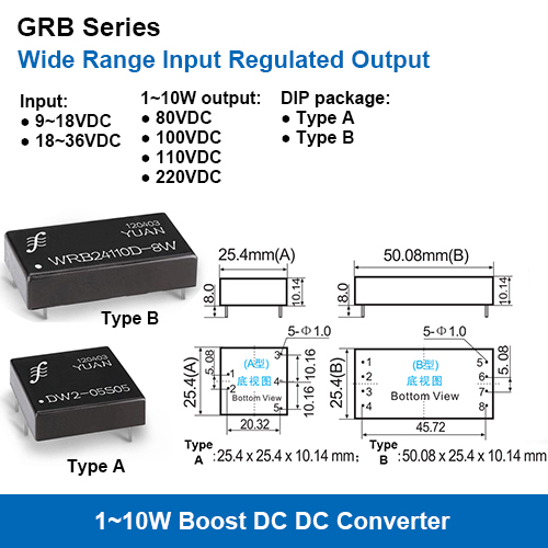 Grb Series Wide Range Input High Voltage Output Boost Dc Dc Converters