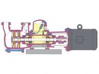 Ammonia Open Type Pump Series GP