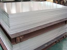 Aluzinc Sheet