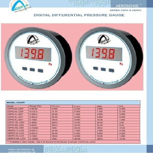 CBDPG-1L-LCD Aerosense Digital Differential Pressure Gauge Range 0-25 MM WC