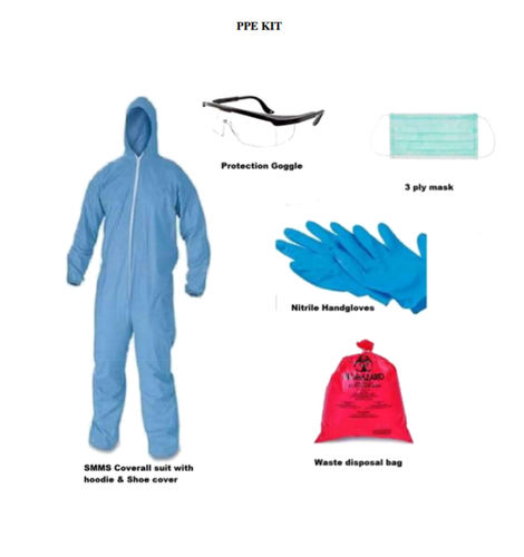 Ppe Kit Suitable For: Adults