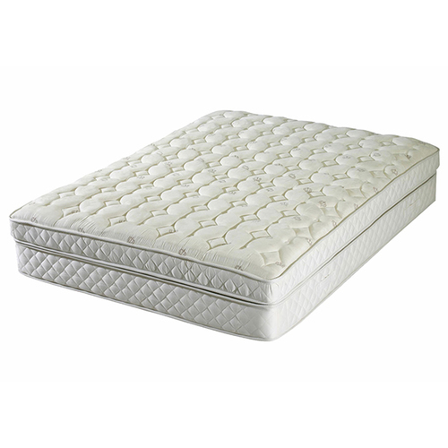 Spring Mattress