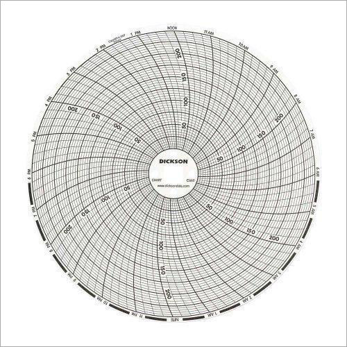 Circular Recorder Charts