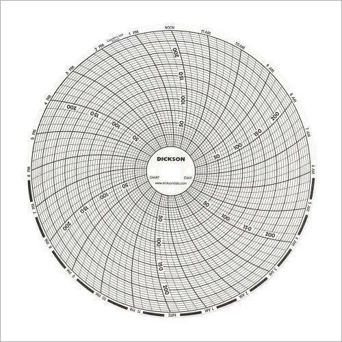 Circular Recorder Charts