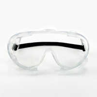 Personal Safety Goggle