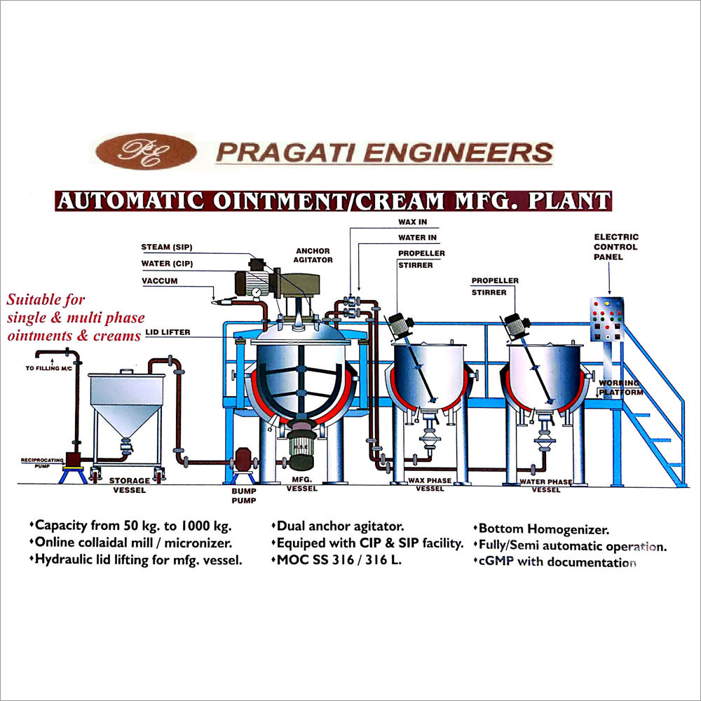 Automatic Ointment Cream Manufacturing Plant