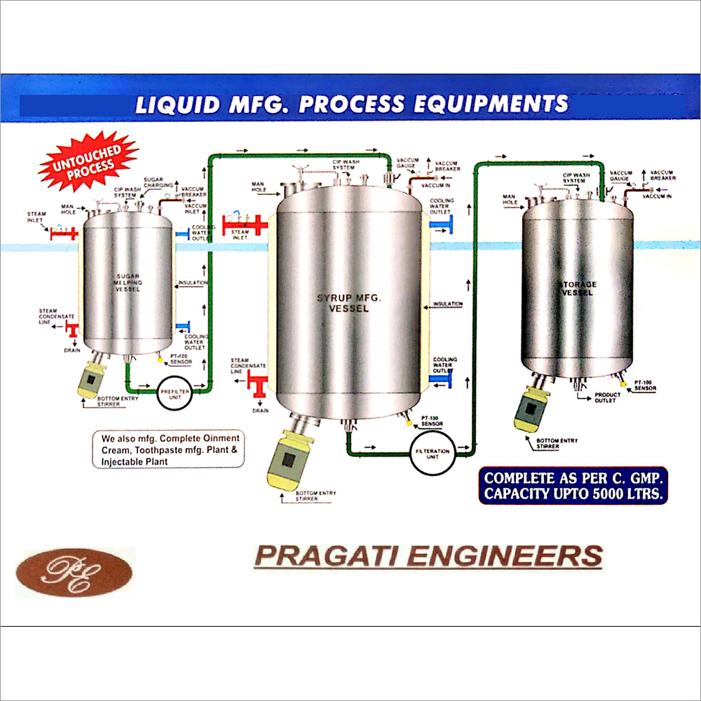 Liquid Mfg. Process Equipment By PARAG EXPORTS (C/o PRAGATI ENGINEERS)