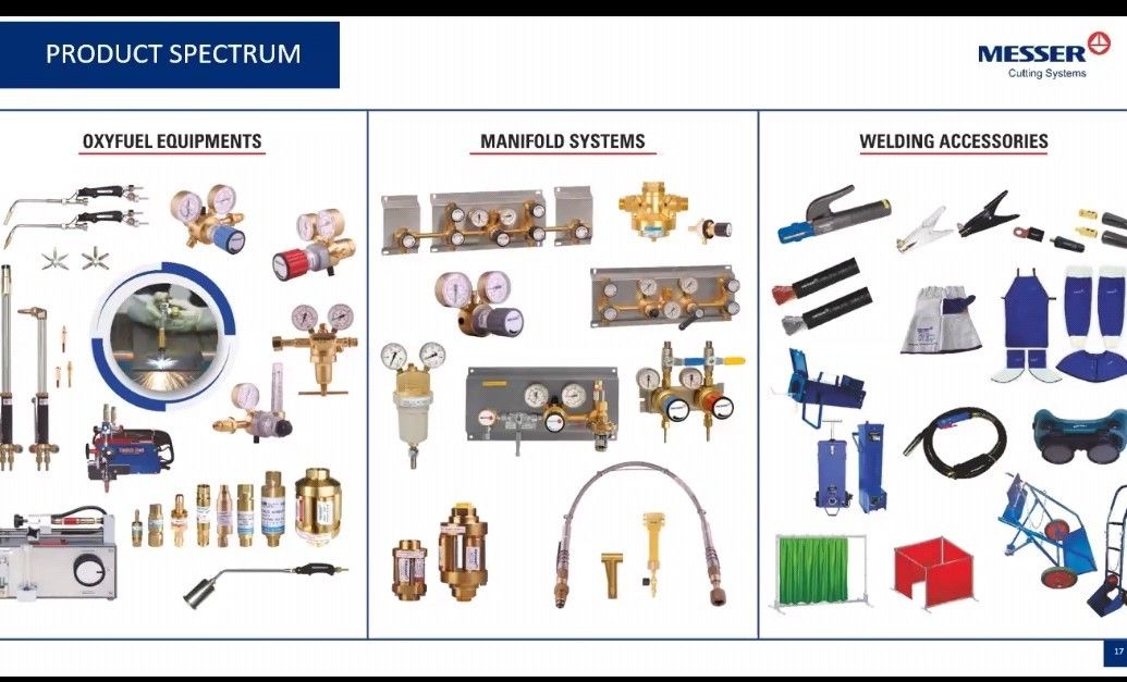 Welding PPE Kit