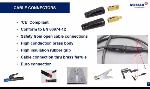 Cable Connector By SUNDEEP ASSOCIATES