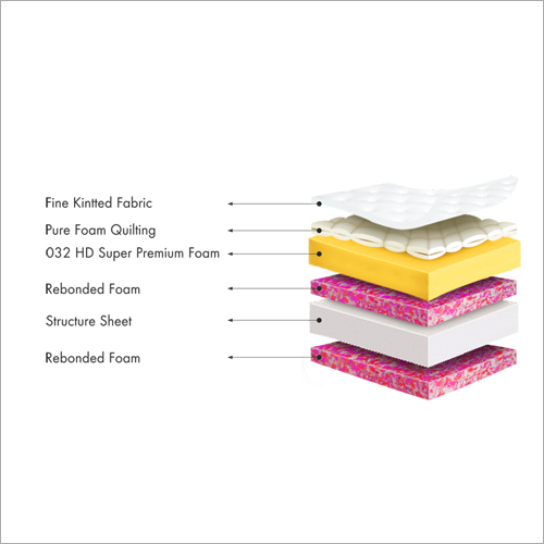 6 inch Super Premium Foam Elegance Deluxe Mattress