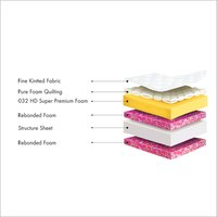 6 inch Super Premium Foam Elegance Deluxe Mattress